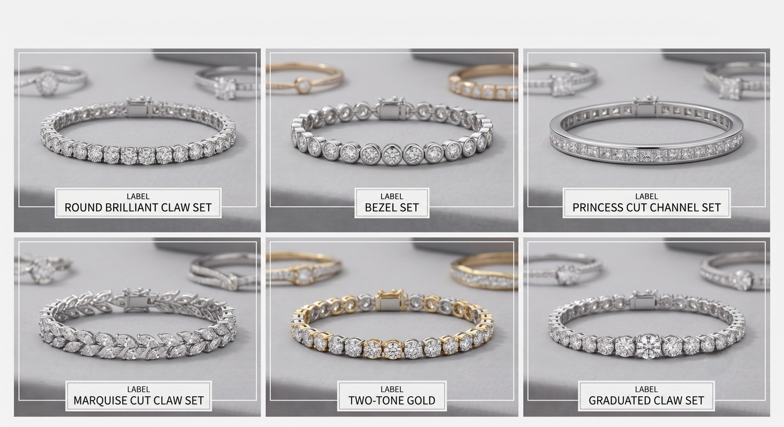 Diamond Tennis Bracelet Guide